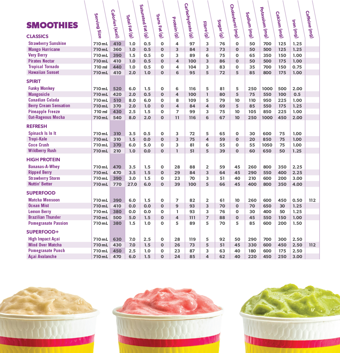 booster-juice-nutri-1