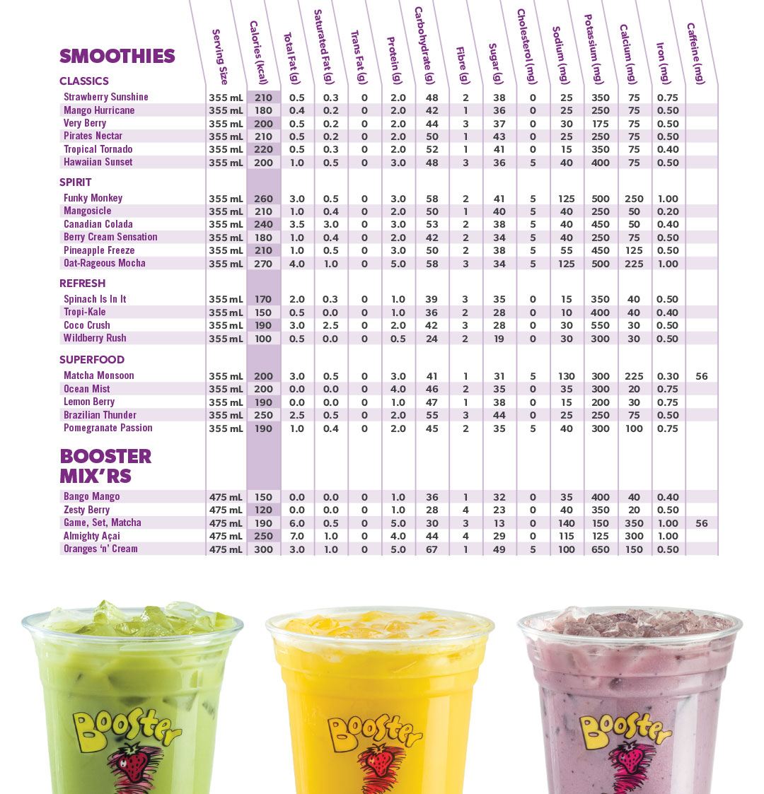 booster-juice-nutri-2