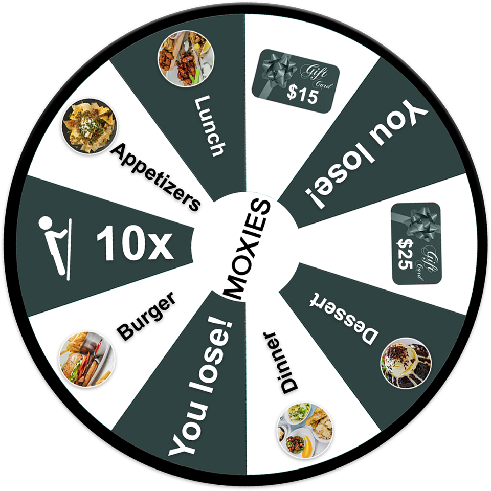 Wheel